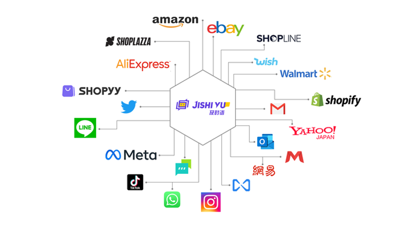 AI驱动下的站群程序演进：从批量站点到智能网络