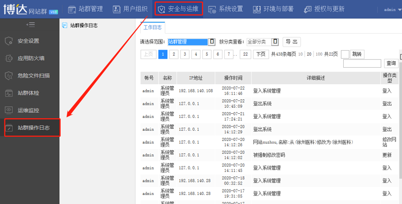 站群系统如何助力站点提升竞争力