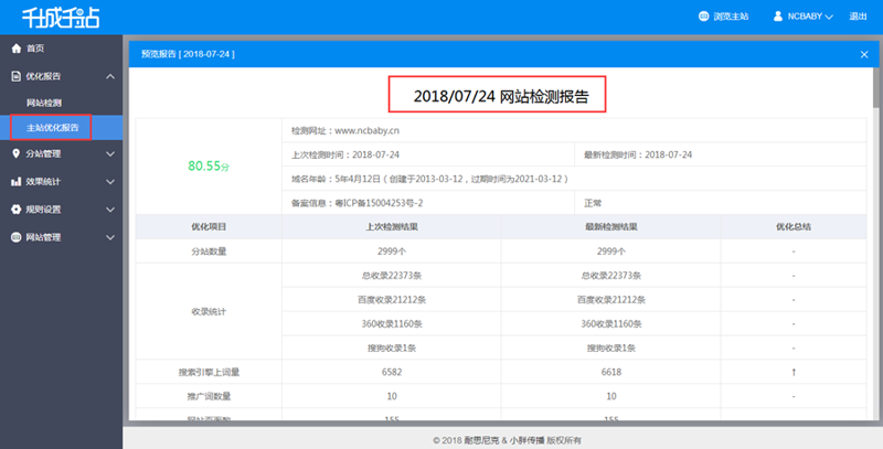 AI站群程序赋能网站优化与协同