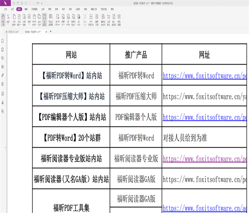 站群程序在电商领域的应用与展望